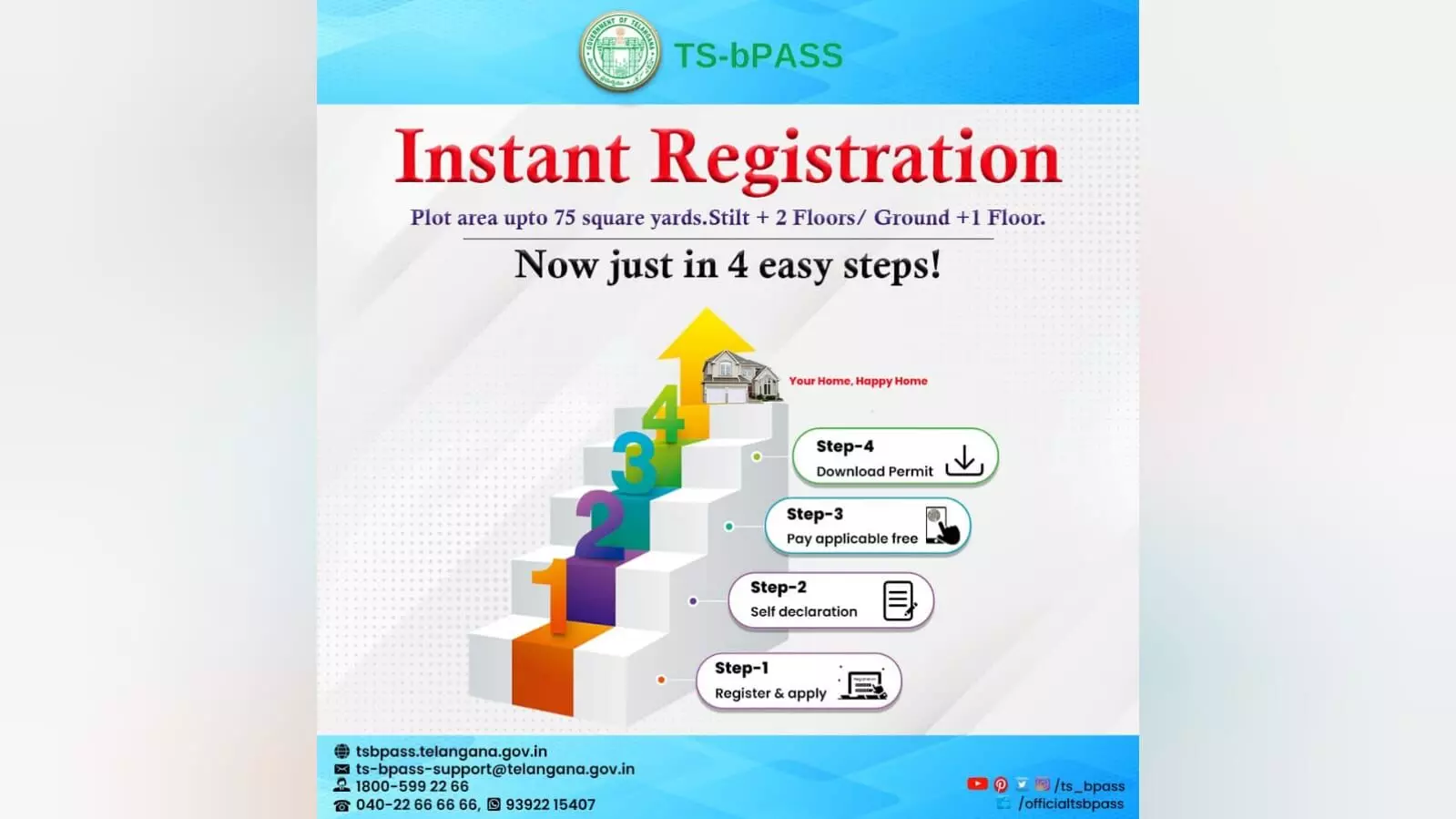 TS-bPASS: Heres how you can apply for instant building permission in Telangana