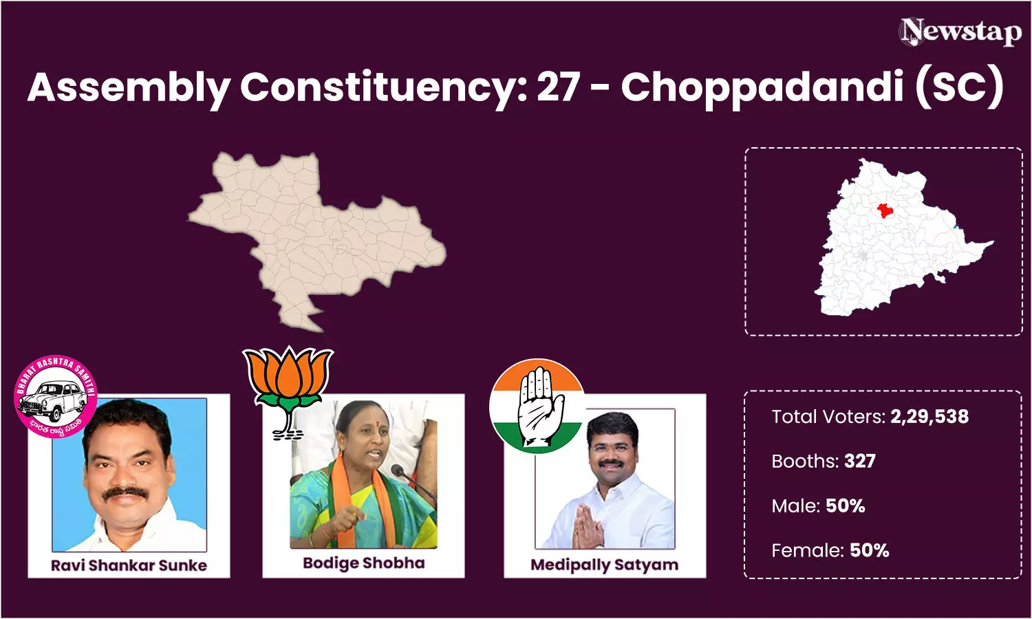BRS’s strong cadre, x-factor in Choppadandi against experienced Congress, BJP candidates