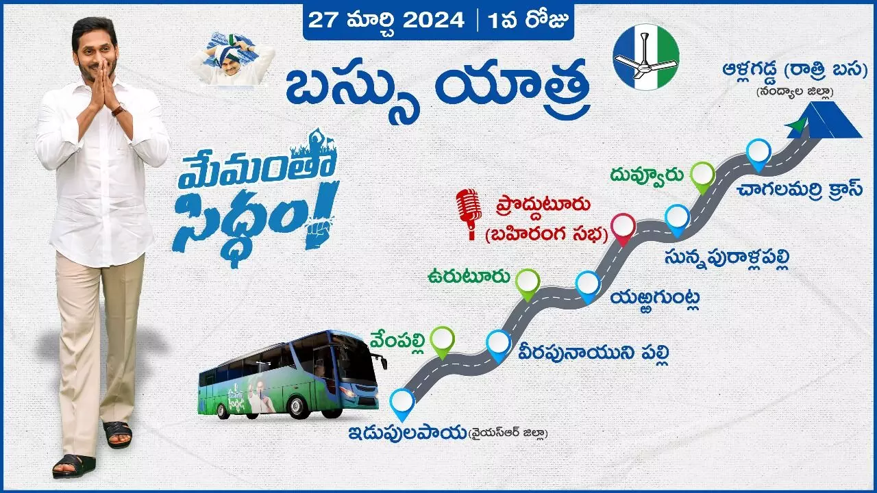 YS Jagan to intensify poll campaign with Memanta Siddham yatra on March 27