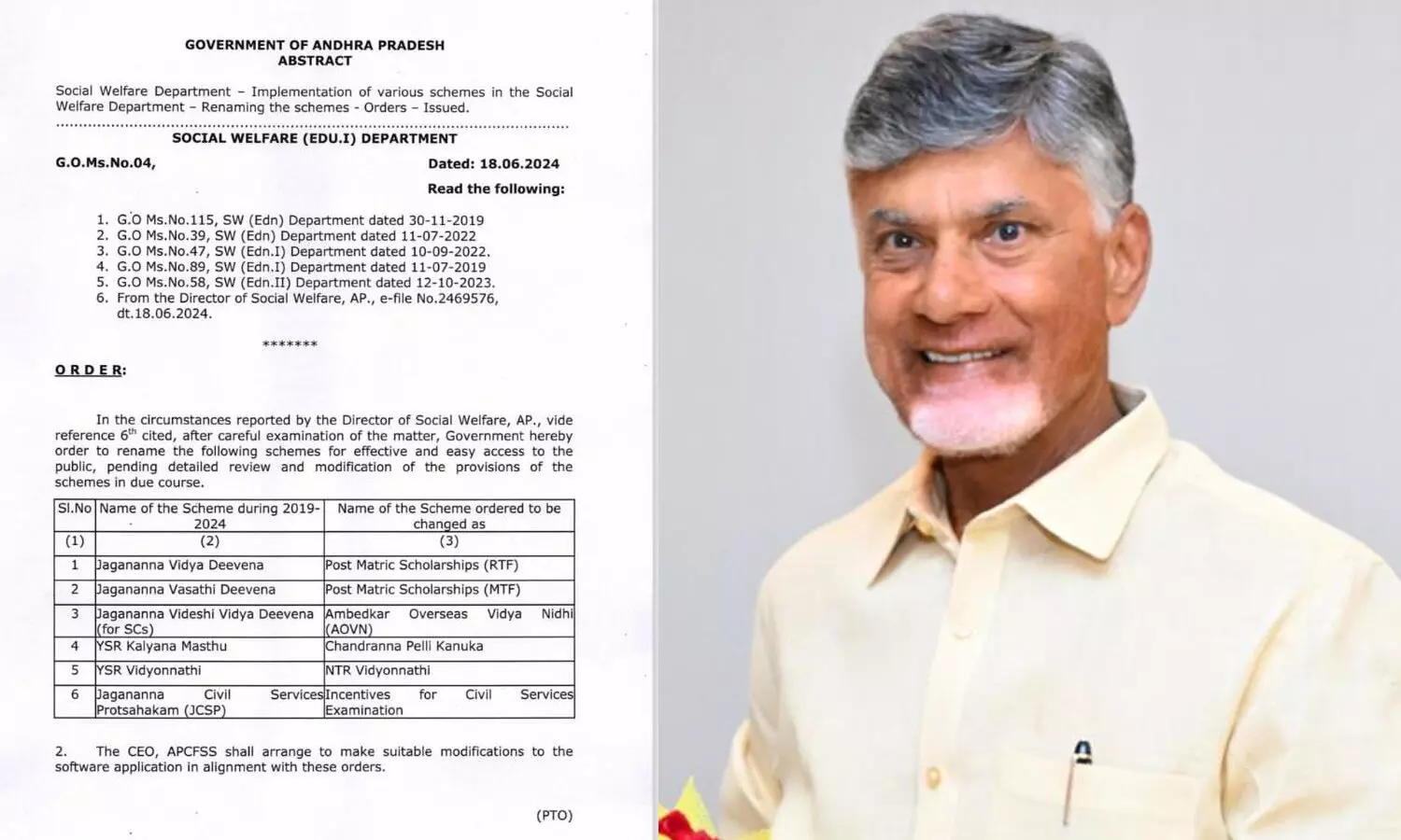 AP Government renames welfare schemes, Removes Jagan and YSR prefixes