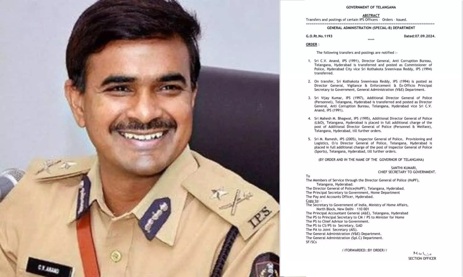 CV Anand reappointed as Hyderabad Police Commissioner